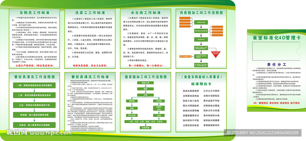 饭堂管理制度