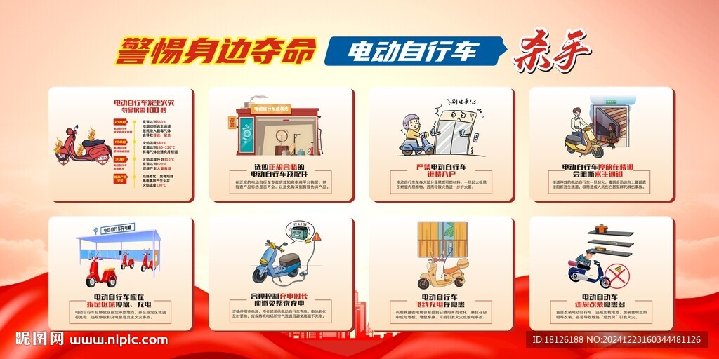 电动车消防安全漫画
