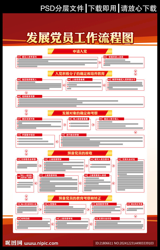 发展党员工作流程图