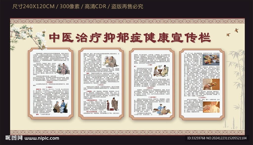 中医治疗抑郁症健康宣传栏