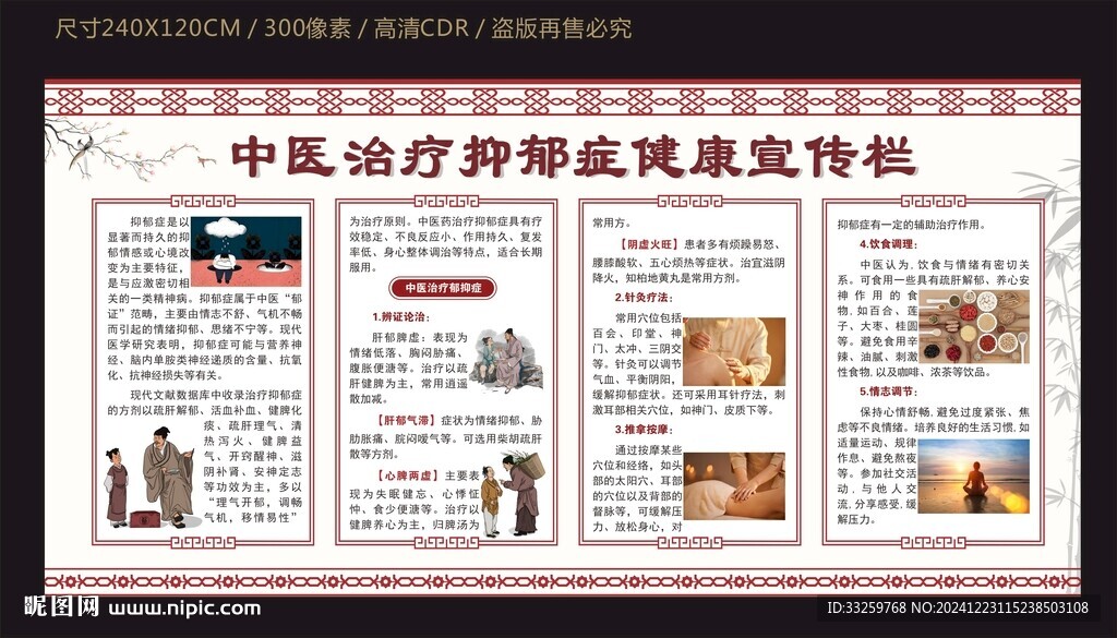 中医治疗郁抑症宣传栏