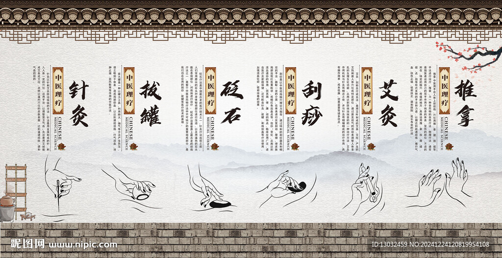 中医展板