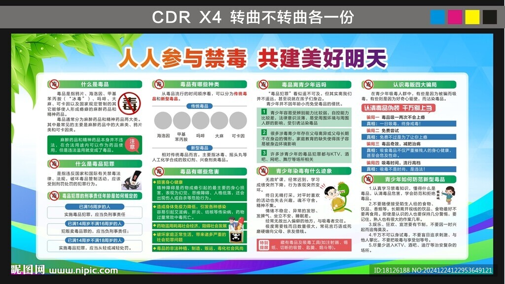 禁毒知识宣传栏