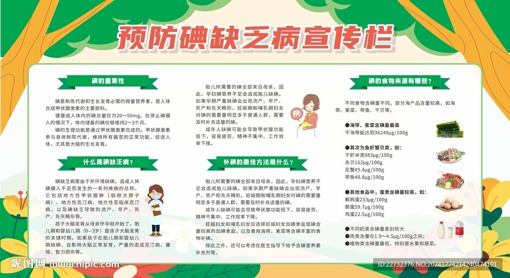 防治碘缺乏病