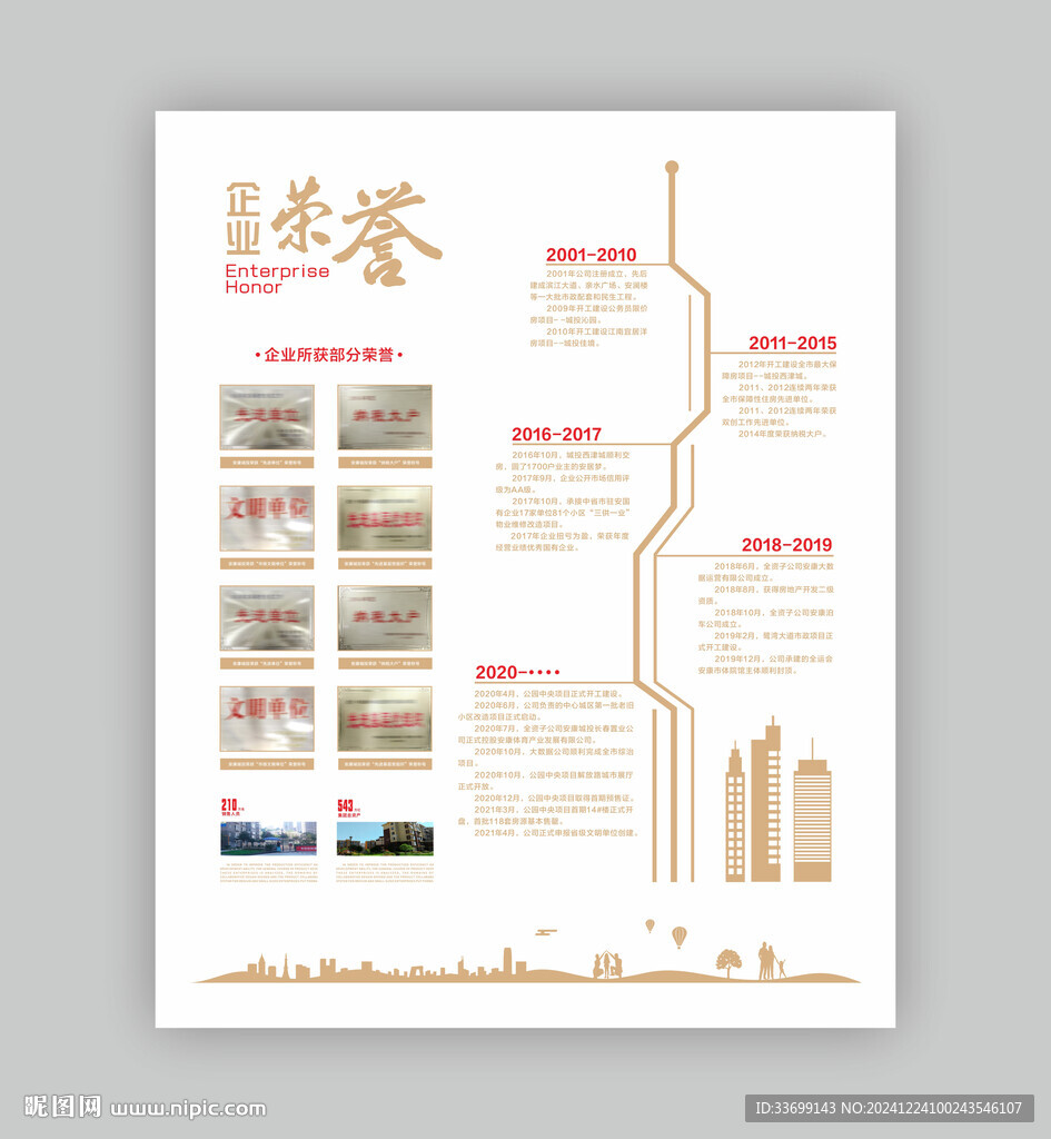 发展历程 