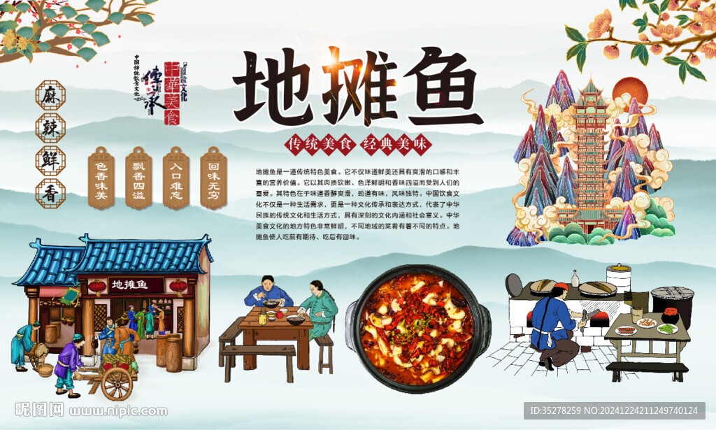 地摊鱼