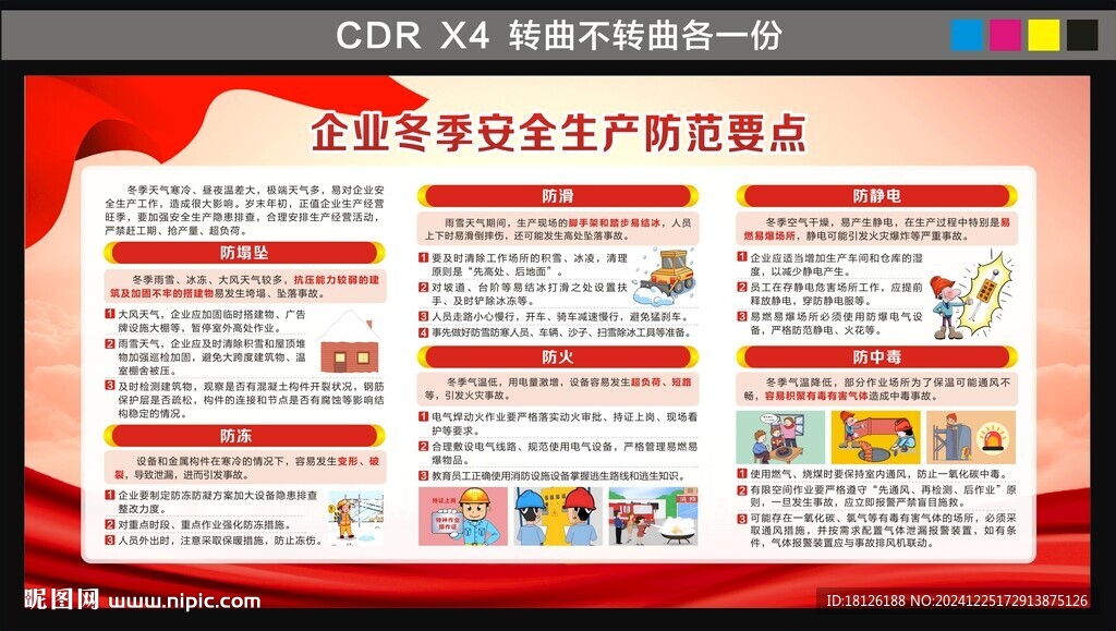 安全生产宣传栏