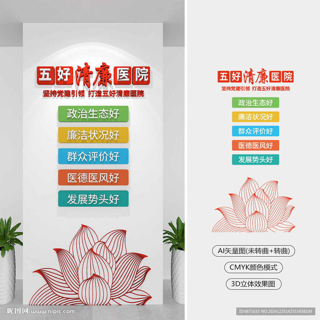 竖版五好清廉医院文化墙
