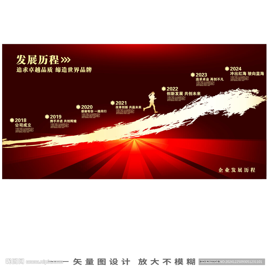 企业历事企业大事件