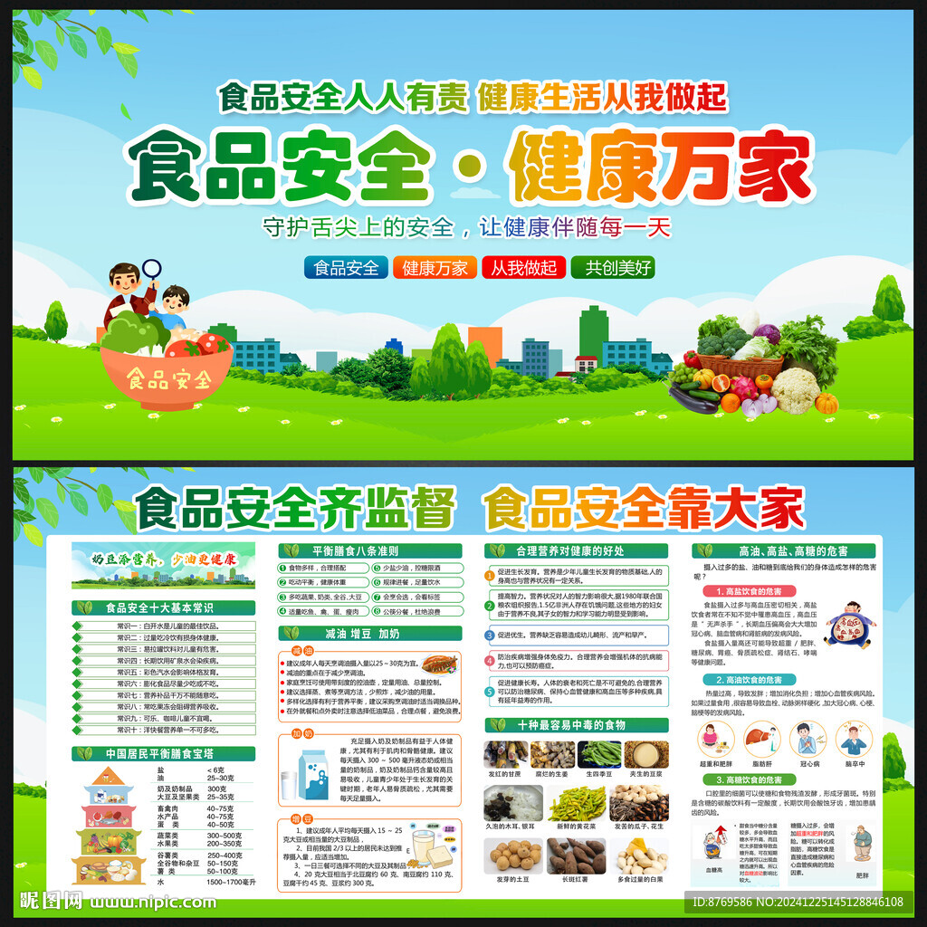 2025年食品安全