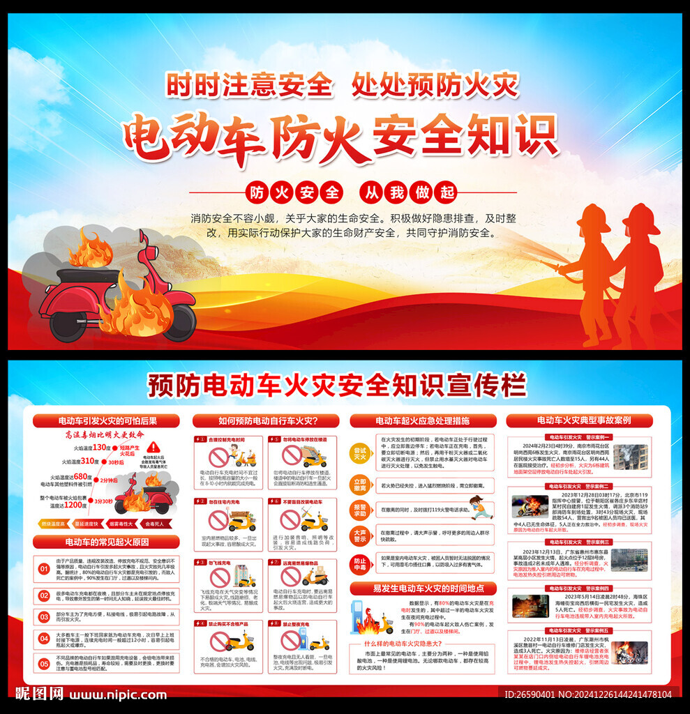 预防电动车火灾