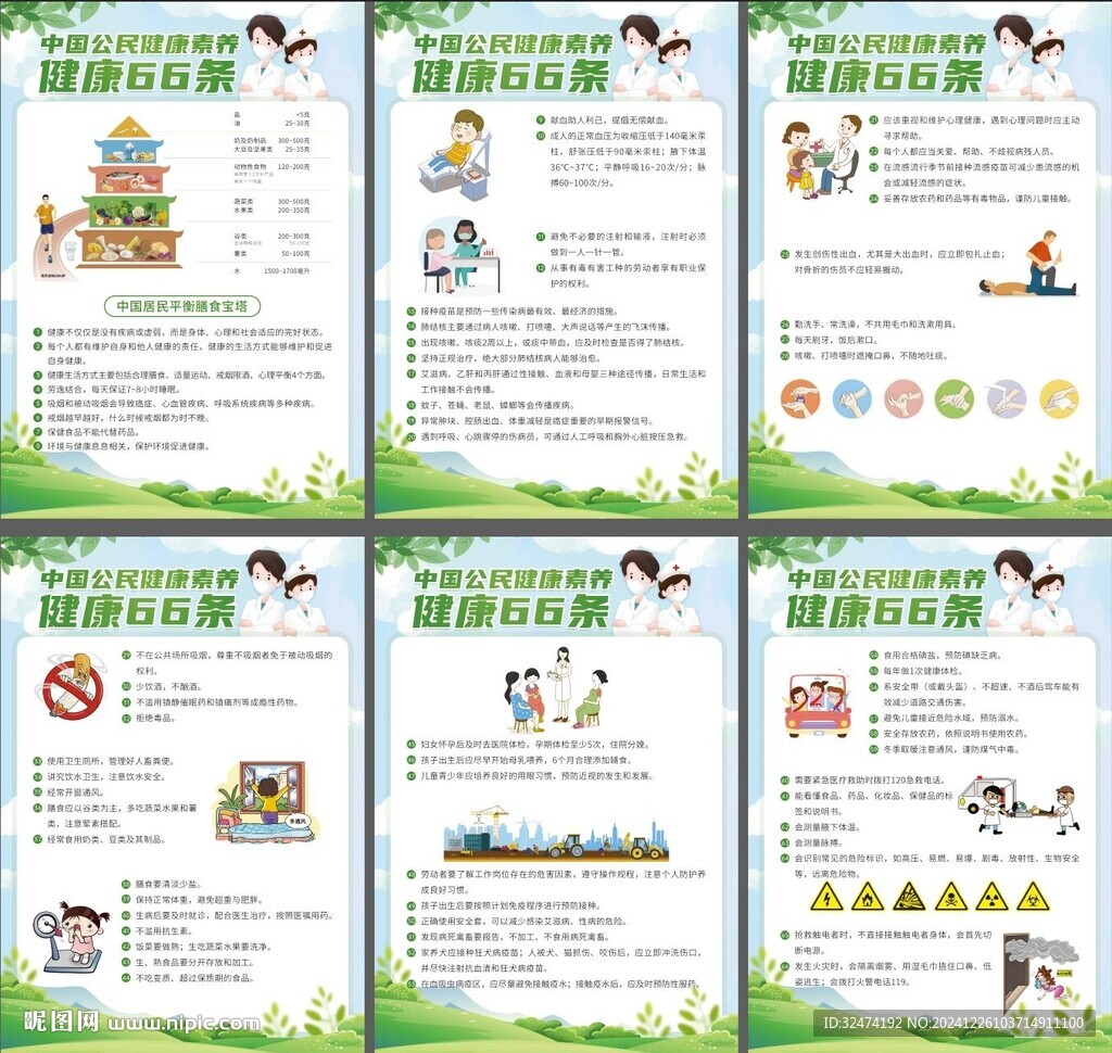 健康素养66条