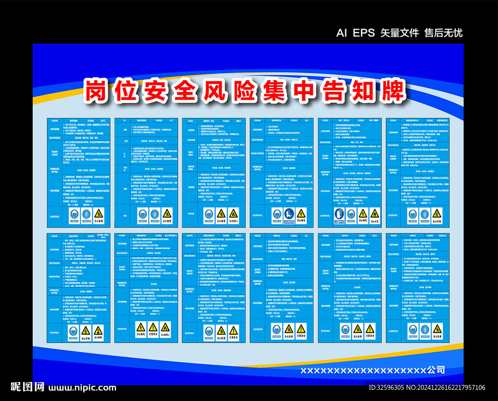 岗位安全风险集中告知牌 