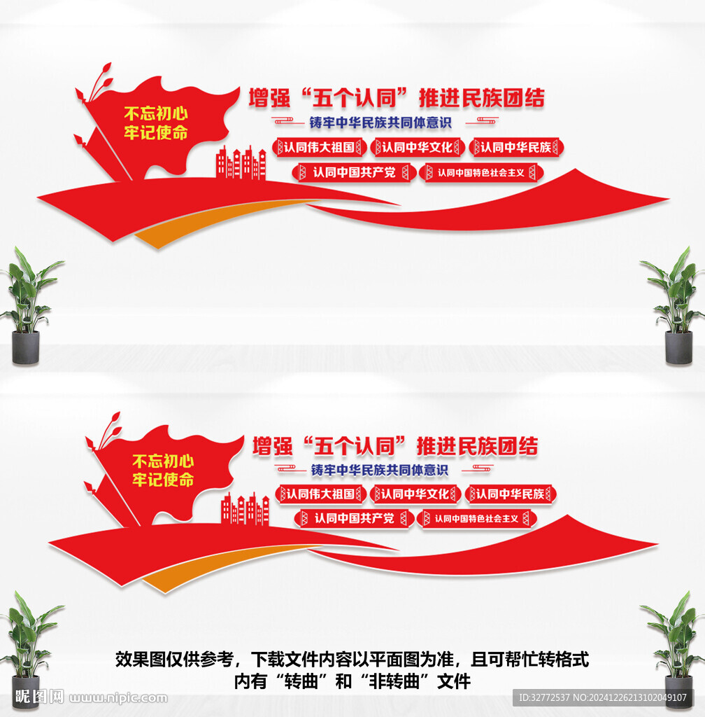 五个认同