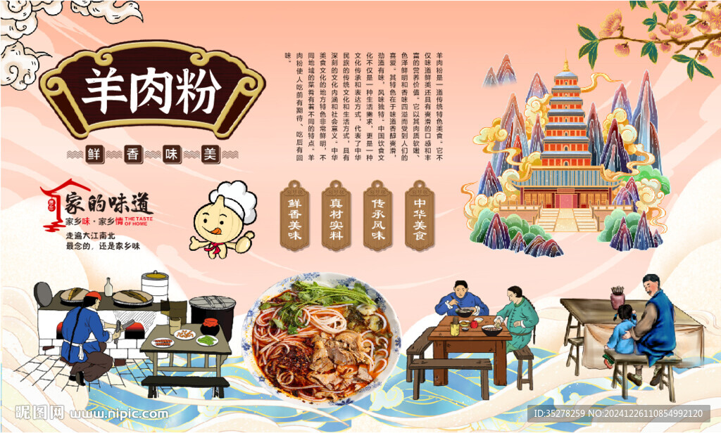 羊肉粉