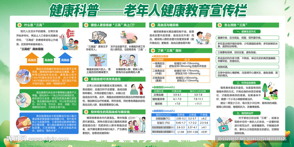 老年人健康教育宣传栏