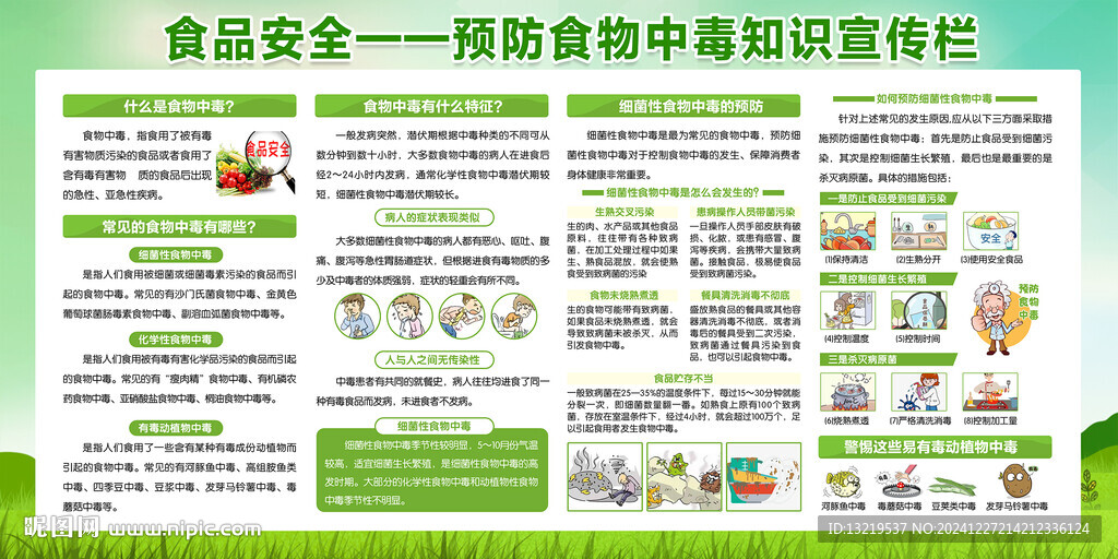 食品安全