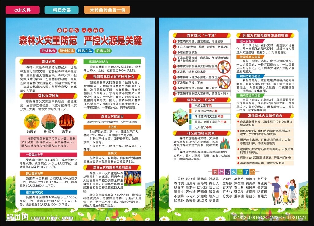 森林防火宣传单