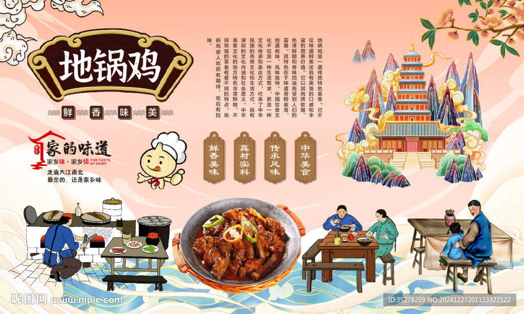 地锅鸡
