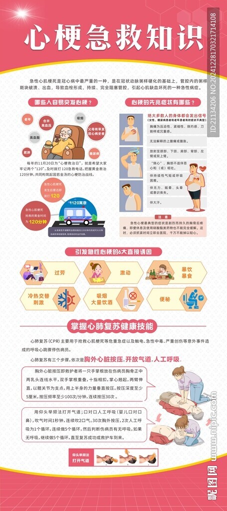 心梗急救知识
