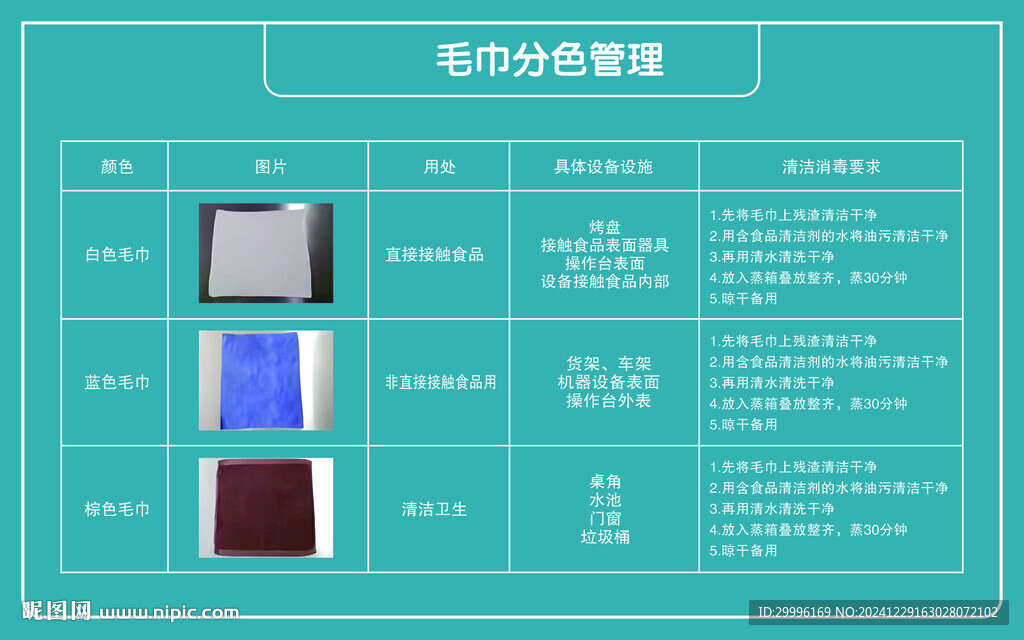 毛巾分色管理