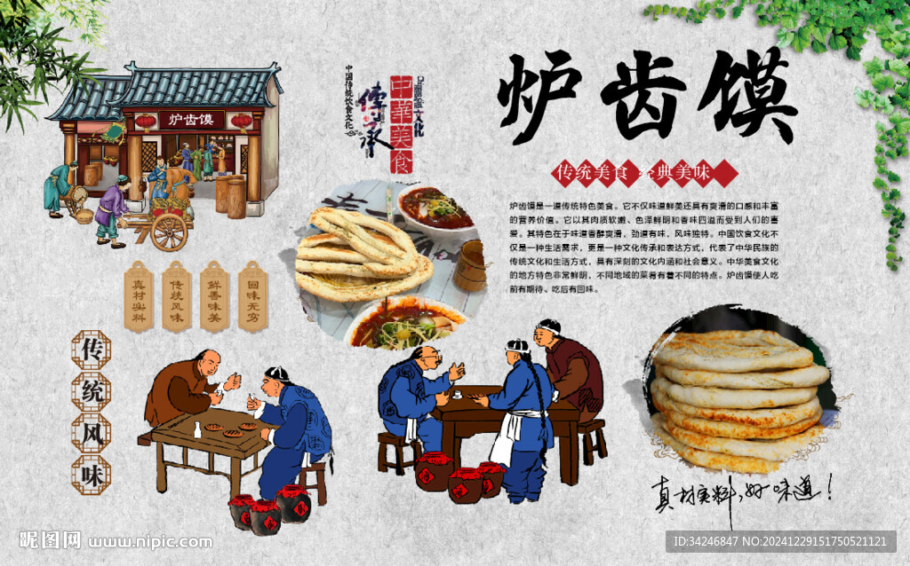 炉齿馍