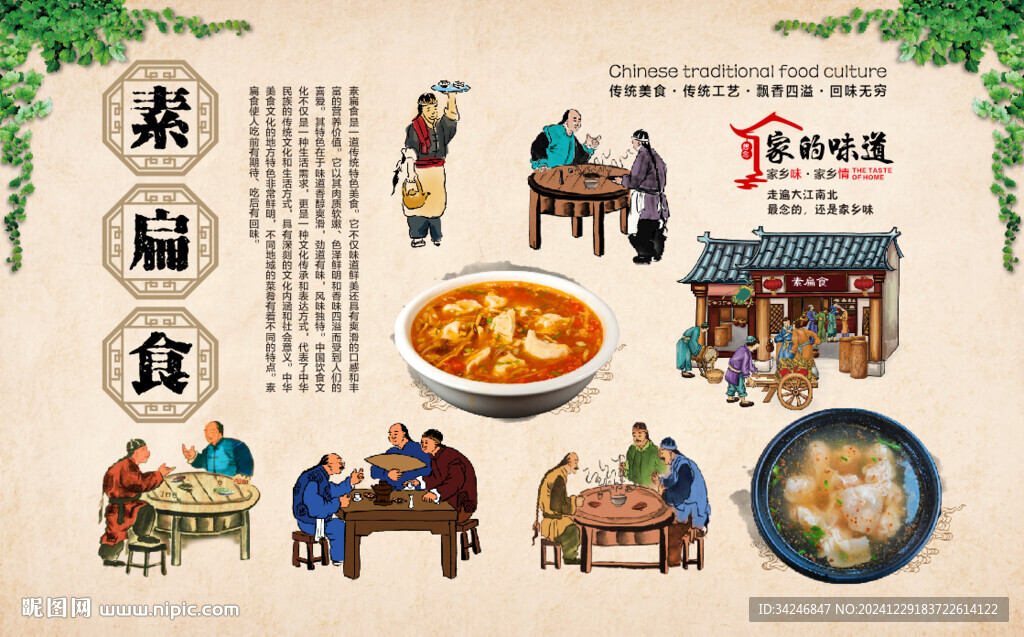 素扁食