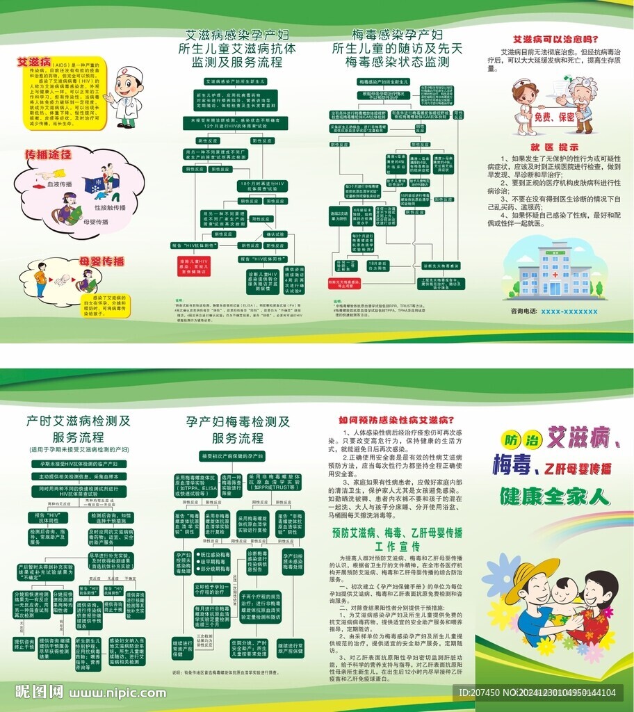 防治艾滋病 梅毒 乙肝母婴传播