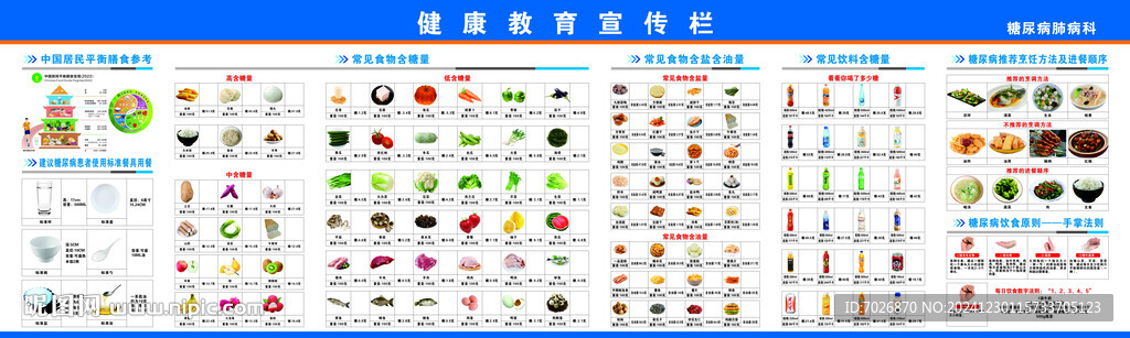 健康教育宣传栏
