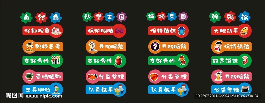 幼儿园彩色区域展示牌