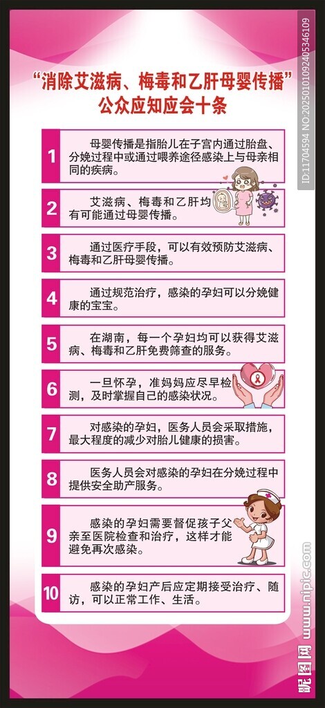 乙肝艾滋病梅毒预防知识展架
