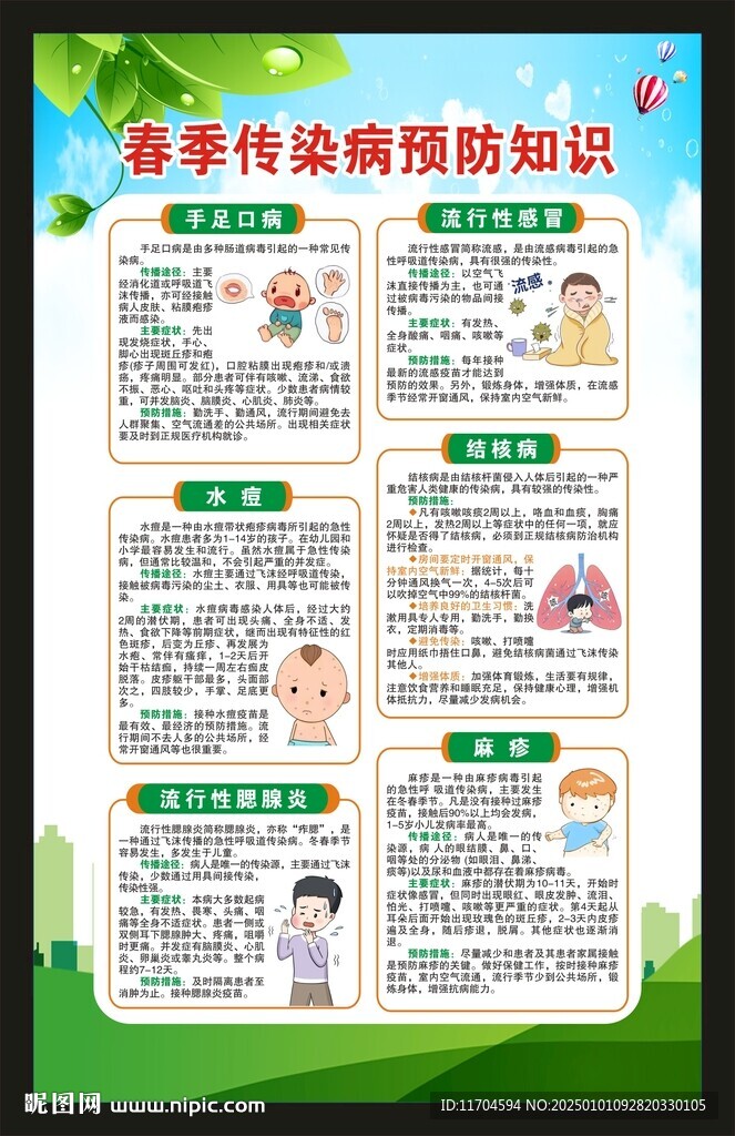 春季健康教育知识海报
