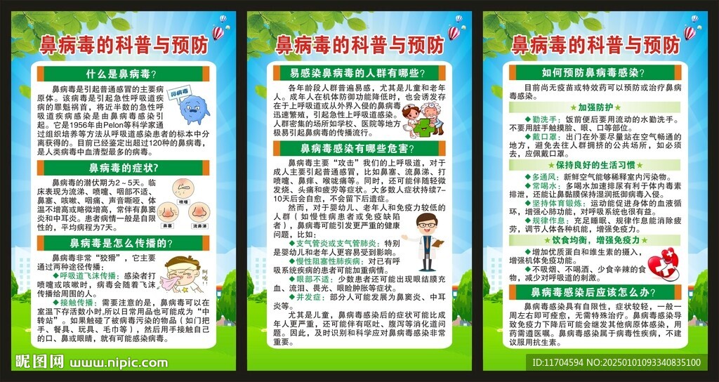 健康教育知识展板