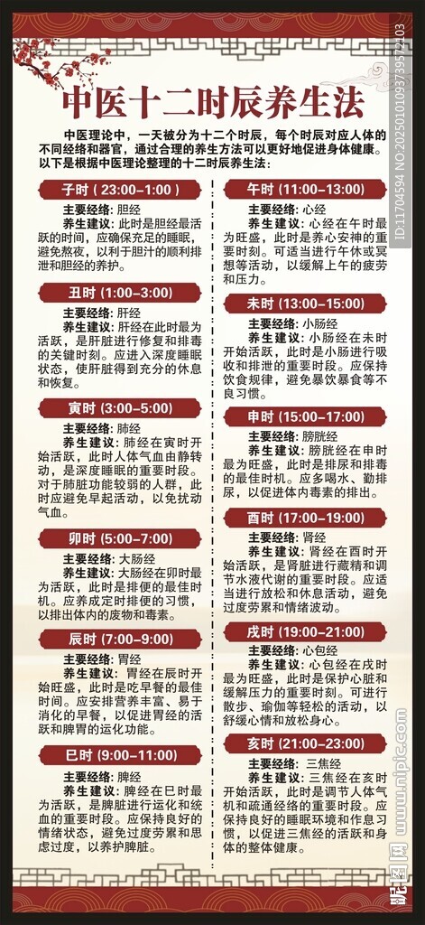 中医健康教育展架