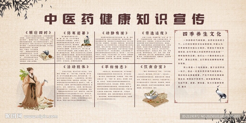 中医药健康知识宣传