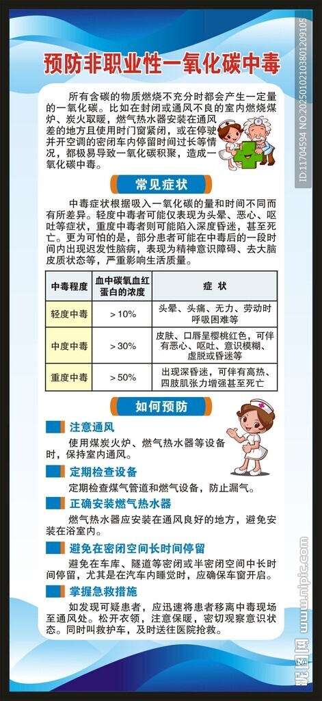 预防一氧化碳中毒展架