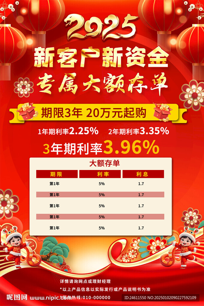 2025银行存款海报