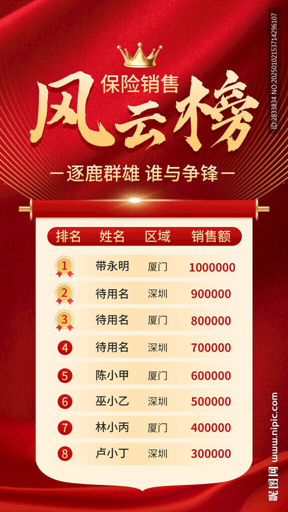 风云榜