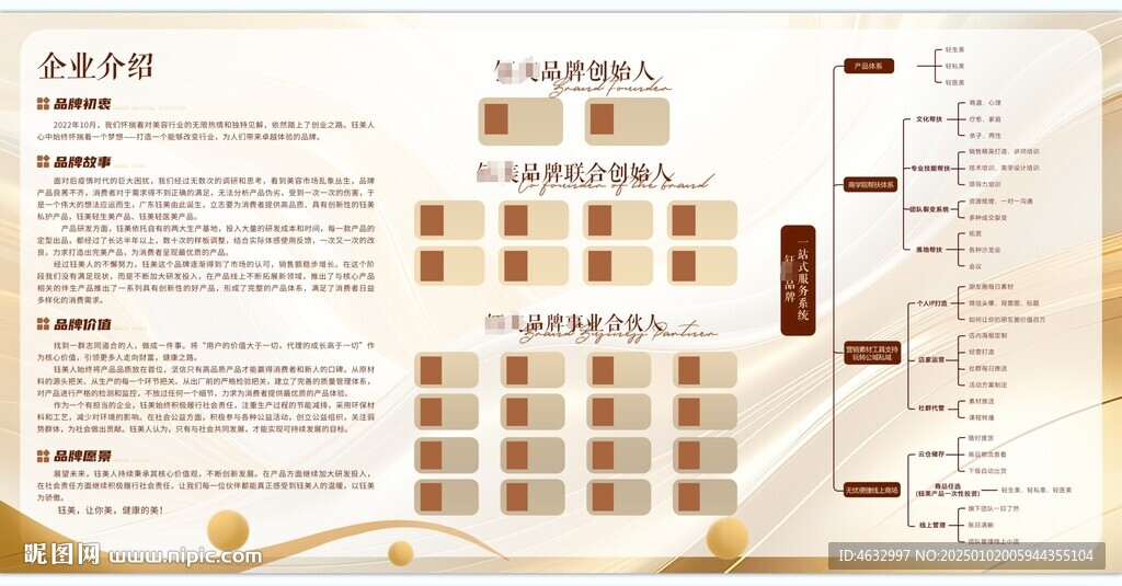 企业文化墙