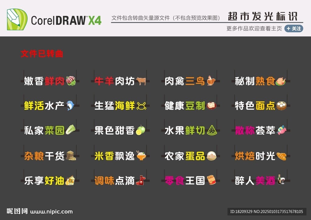 超市分区字