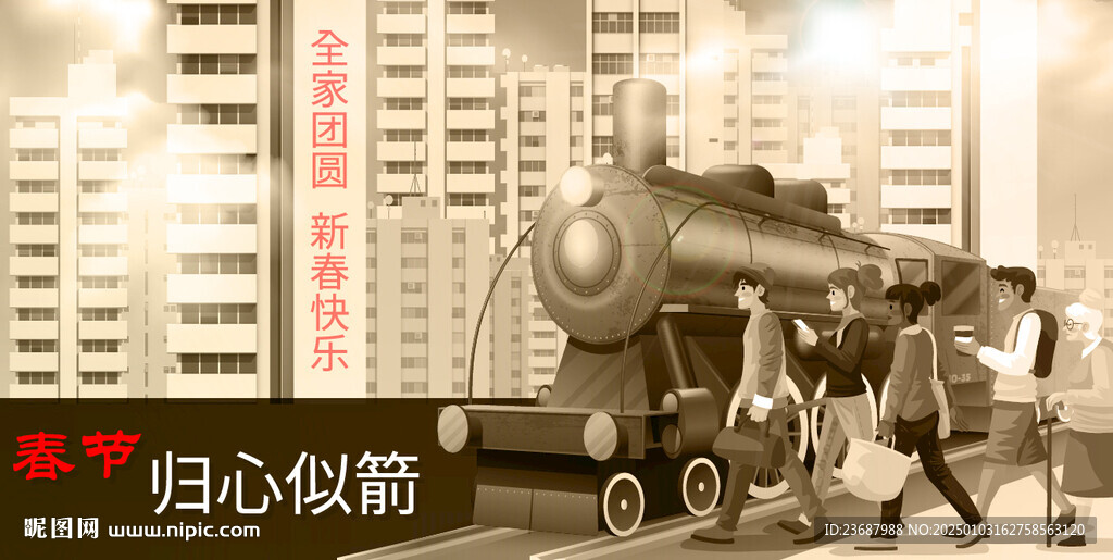 古董火车回忆