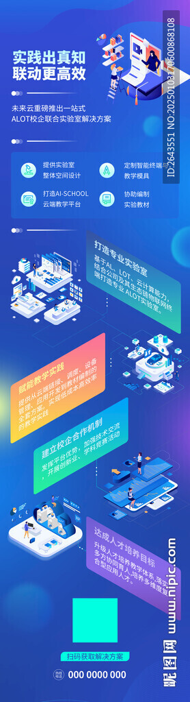 科技互联网云实验室解决方案长图