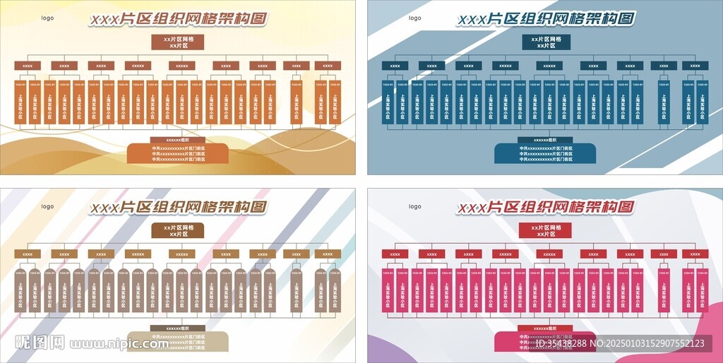 社区片区 居民组织架构图