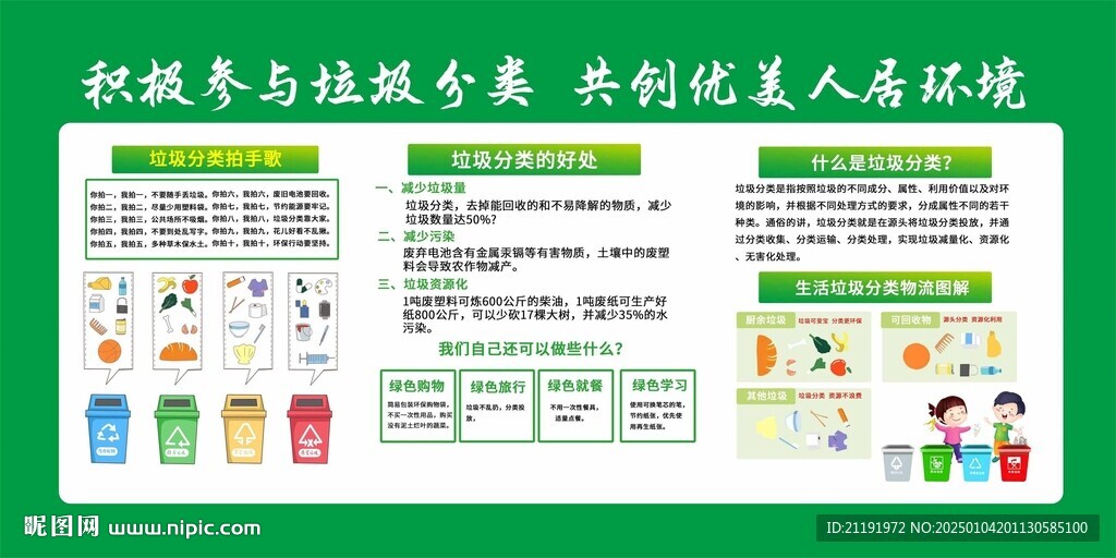 积极参与垃圾分类
