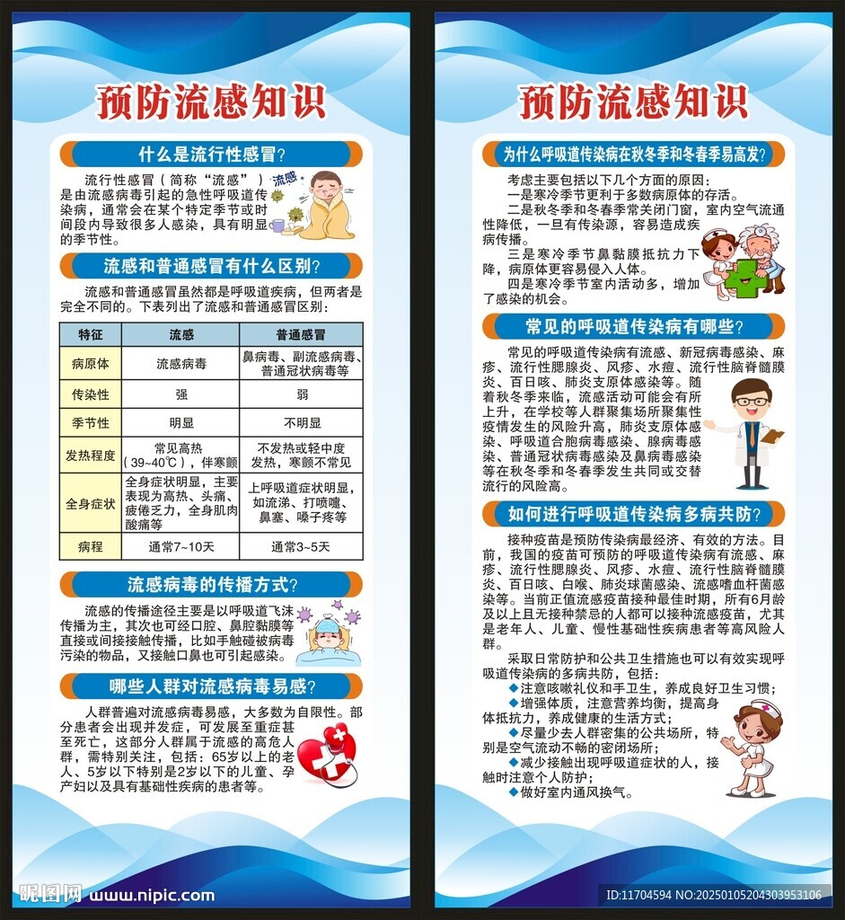 预防流感知识展架