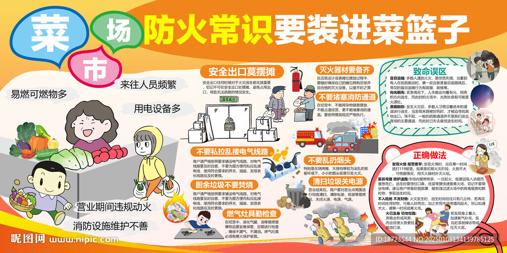 菜市场