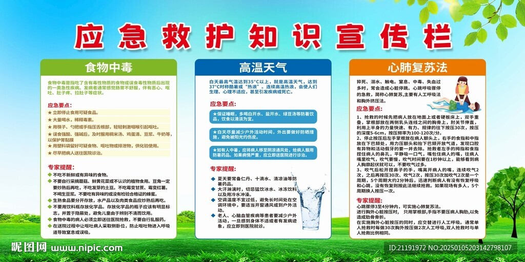 应急救护知识宣传栏