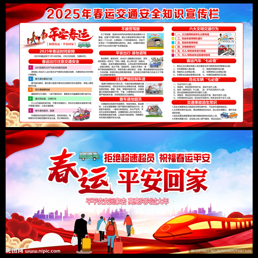 2025春运安全展板