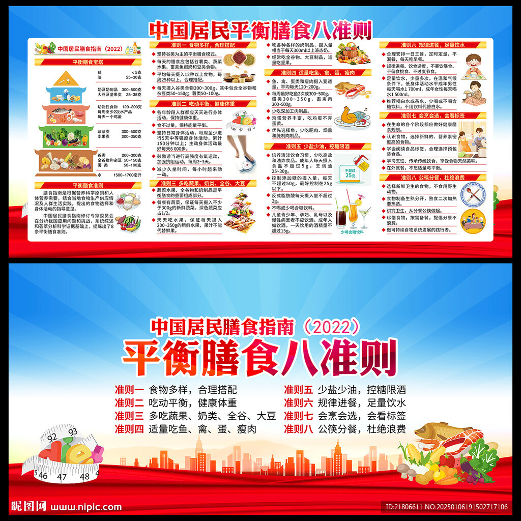 平衡膳食八准则