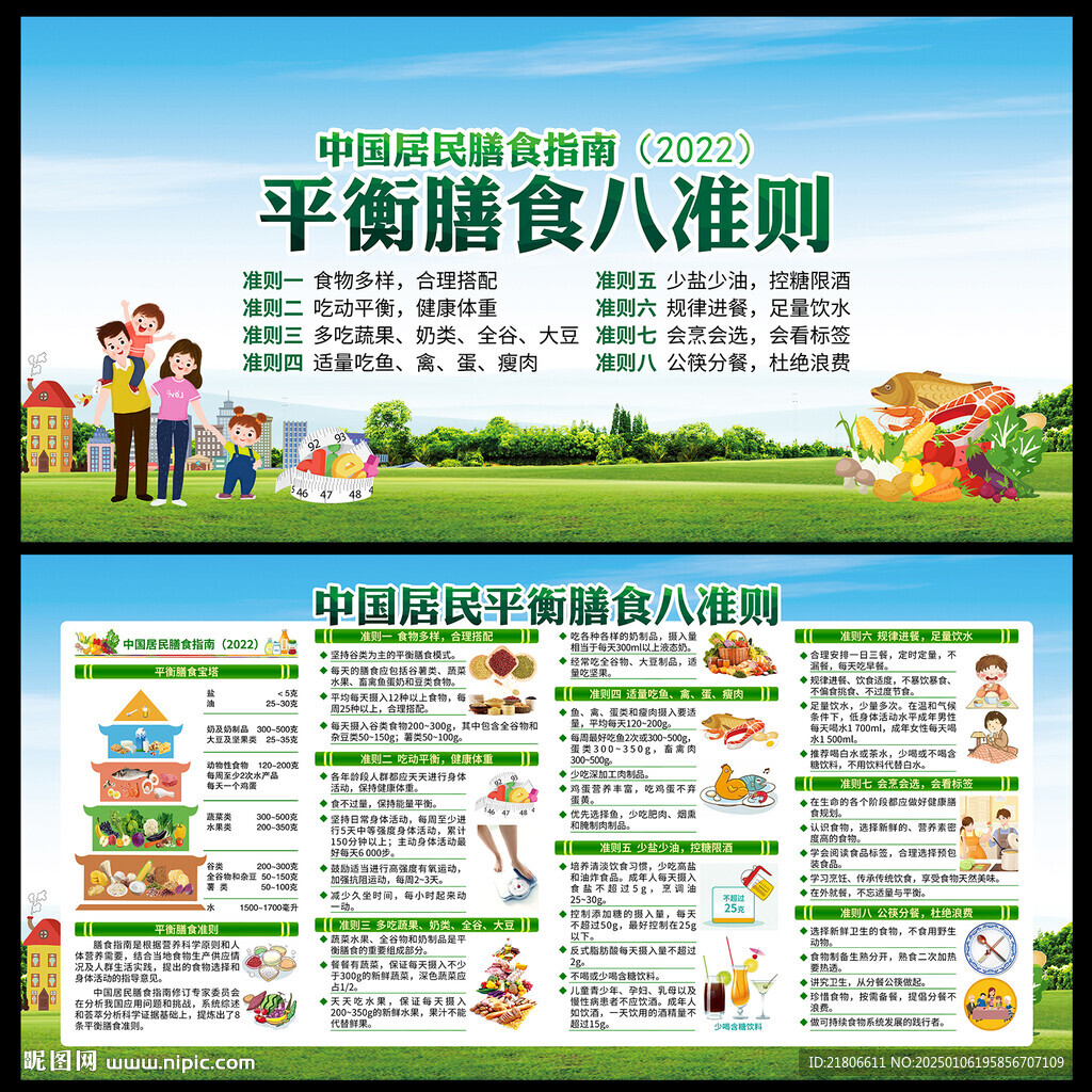 平衡膳食八准则